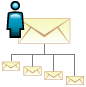 Free Email 100-Pack Email Forwarding
